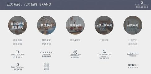 萬華生態(tài)新家裝與黃龍酒店管理集團達成戰(zhàn)略合作，加速布局“國資酒管”戰(zhàn)略版圖